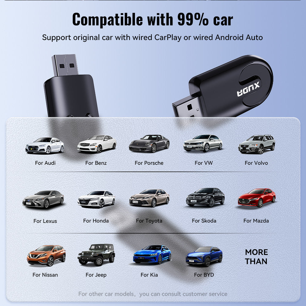 Mini 2-in-1CarplayUSB Interface Wireless Data